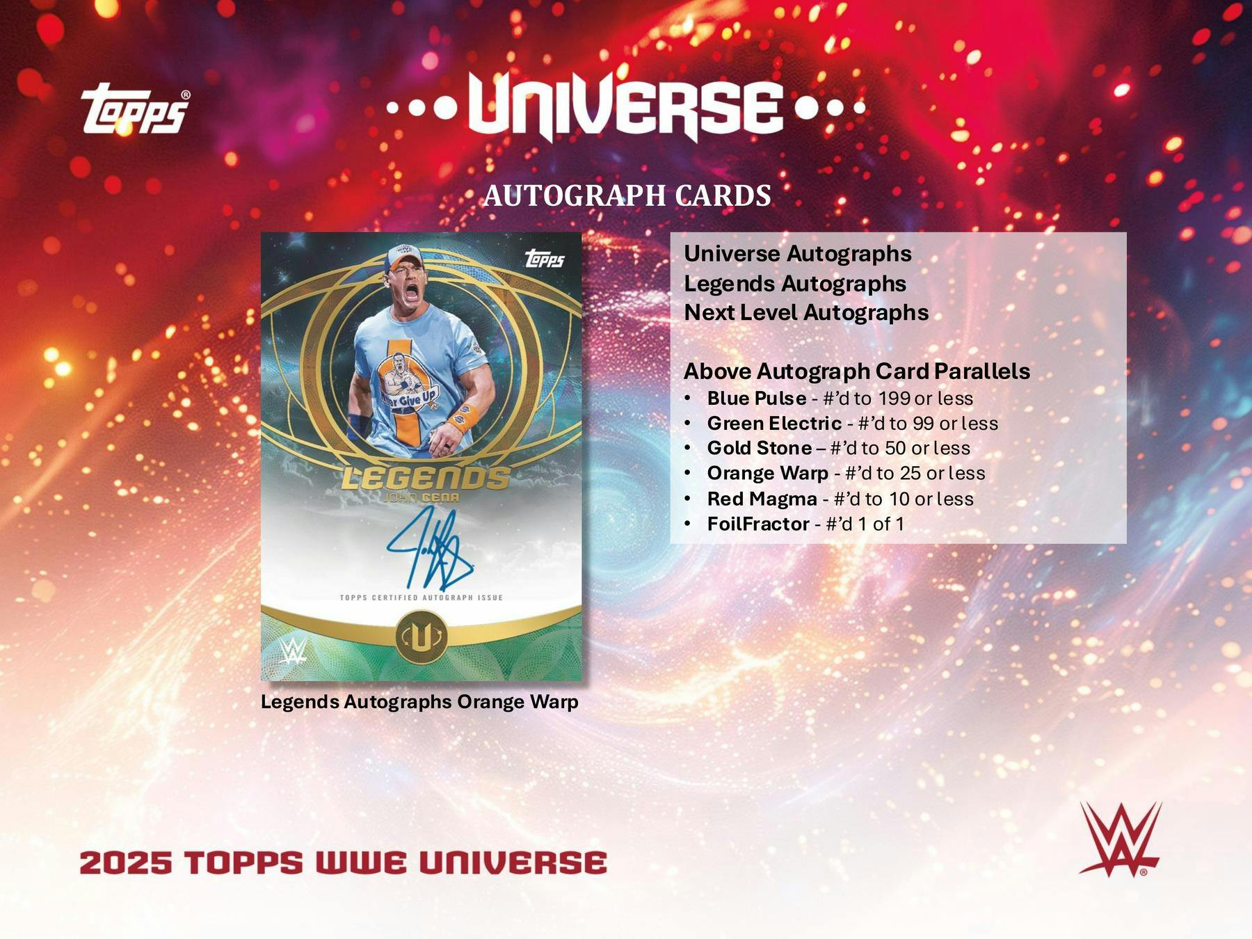 2025 Topps WWE Universe Wrestling 6-Pack Blaster Box (2/27)