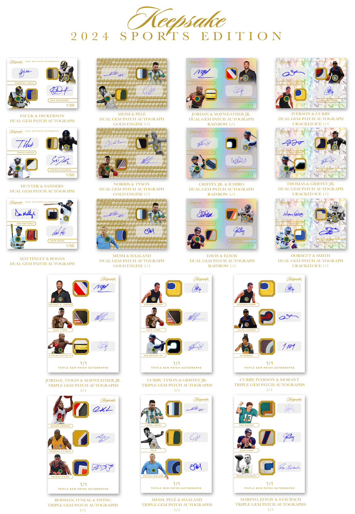 2024 Super Break Keepsake Multi-Sport Premier Edition Hobby Box