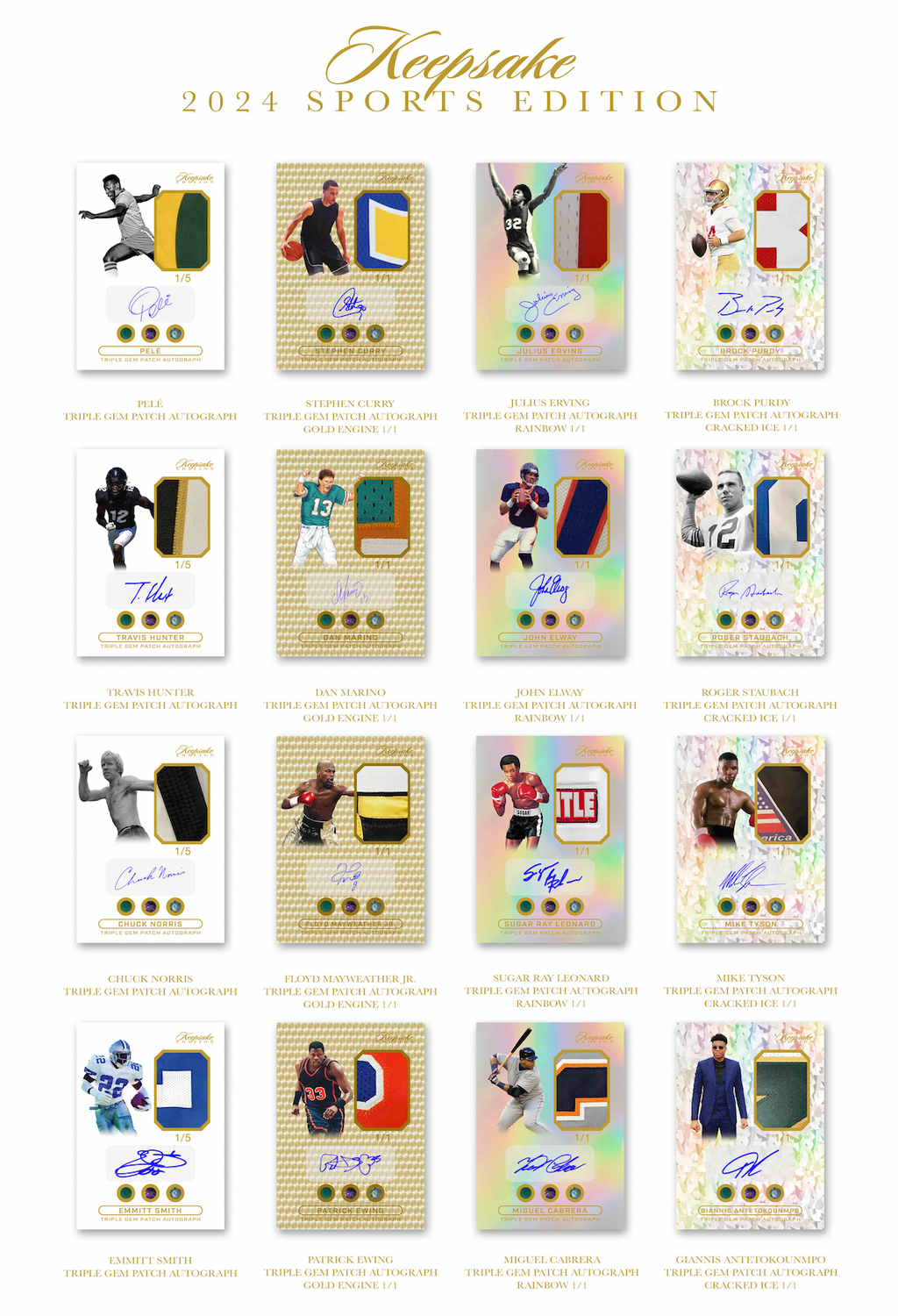 2024 Super Break Keepsake Multi-Sport Premier Edition Hobby Box