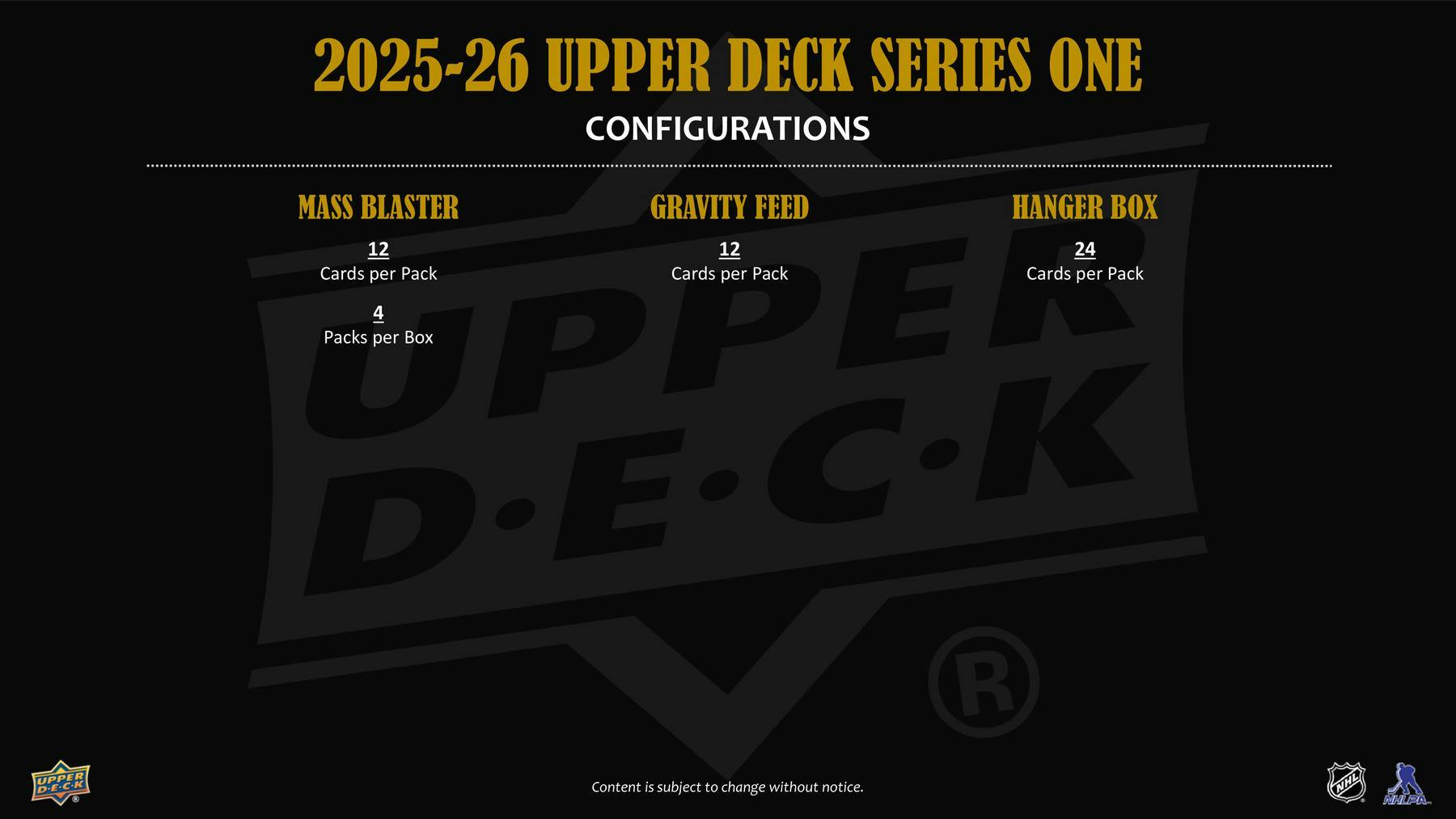 2025-26 Upper Deck Series 1 Hockey 4-Pack Blaster Box