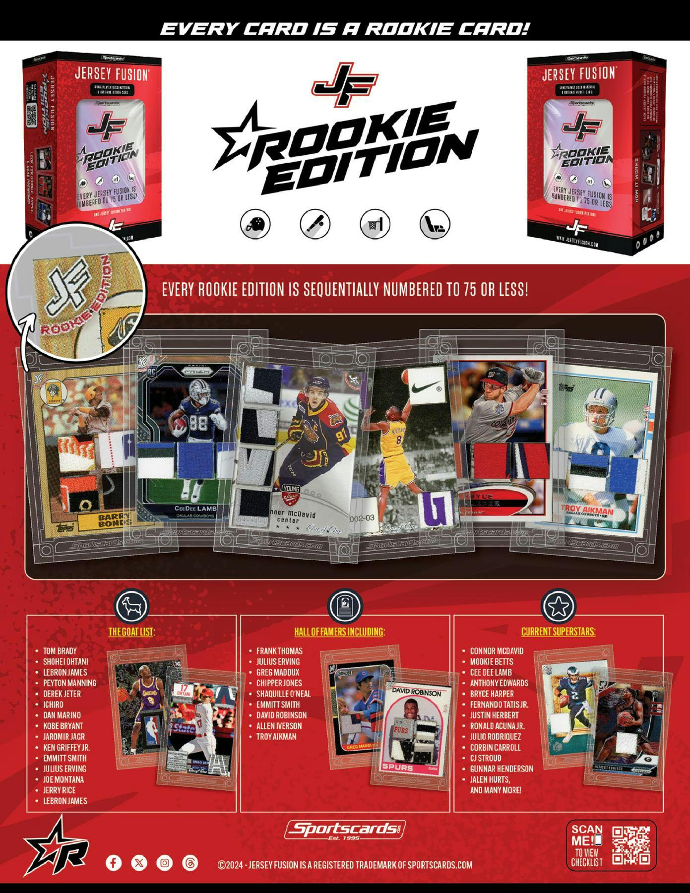 2024 Jersey Fusion Rookie Edition Multisport Hobby Box