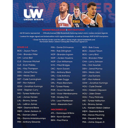 2025 Under Wraps Autographed NBA Basketball Single Mystery Box