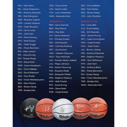 2025 Under Wraps Autographed NBA Basketball Single Mystery Box