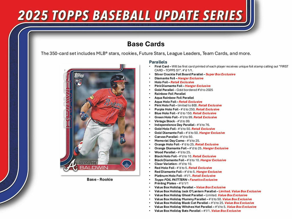 2025 Topps Update Series Baseball Blaster 40-Box Case (11/19)