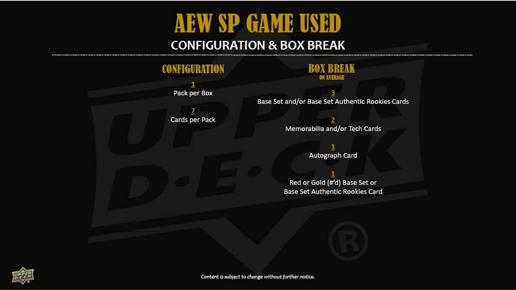 2025 Upper Deck AEW SP Game Used Wrestling Hobby Box