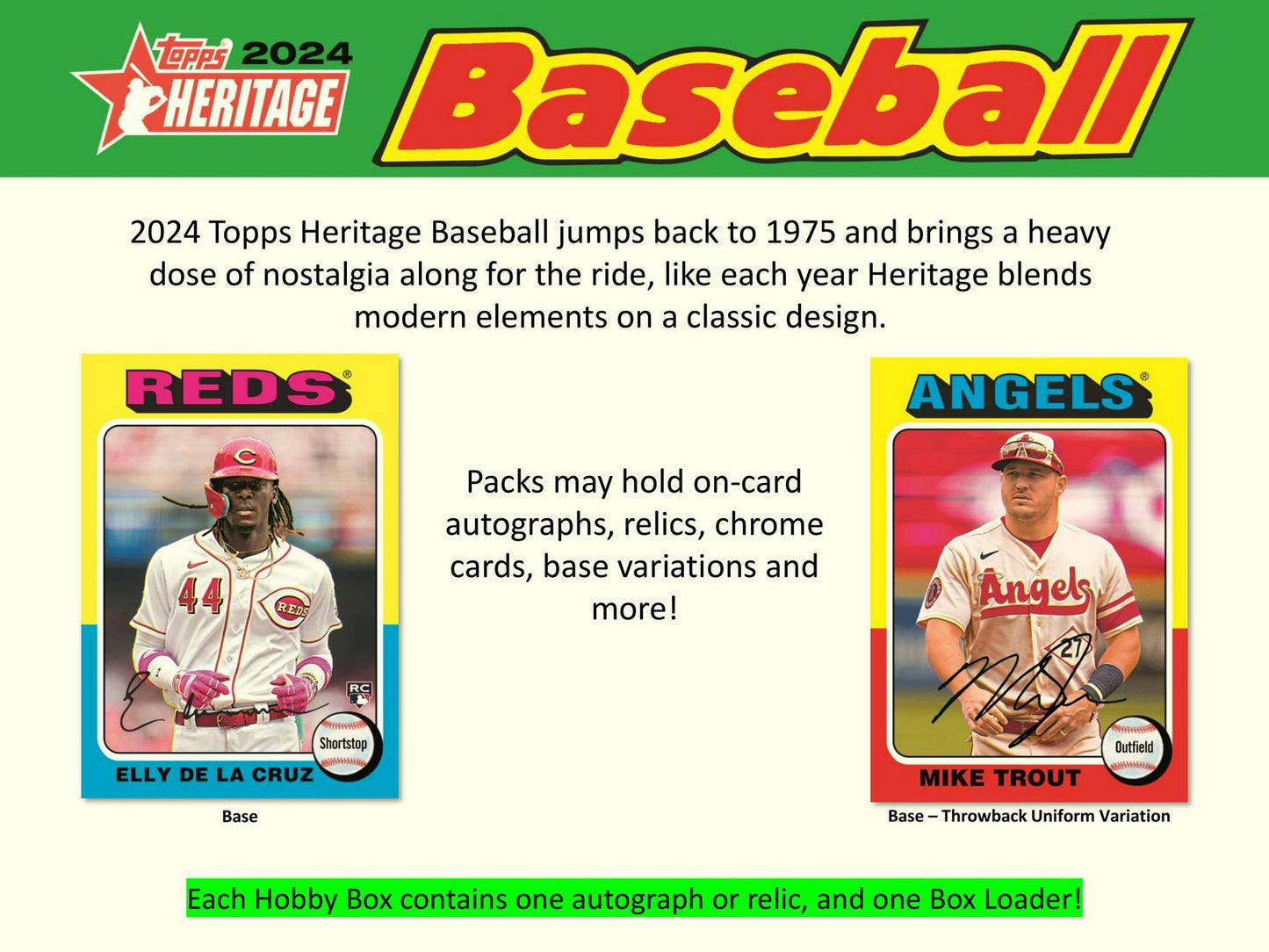 2024 Topps Heritage Baseball, Hobby Box
