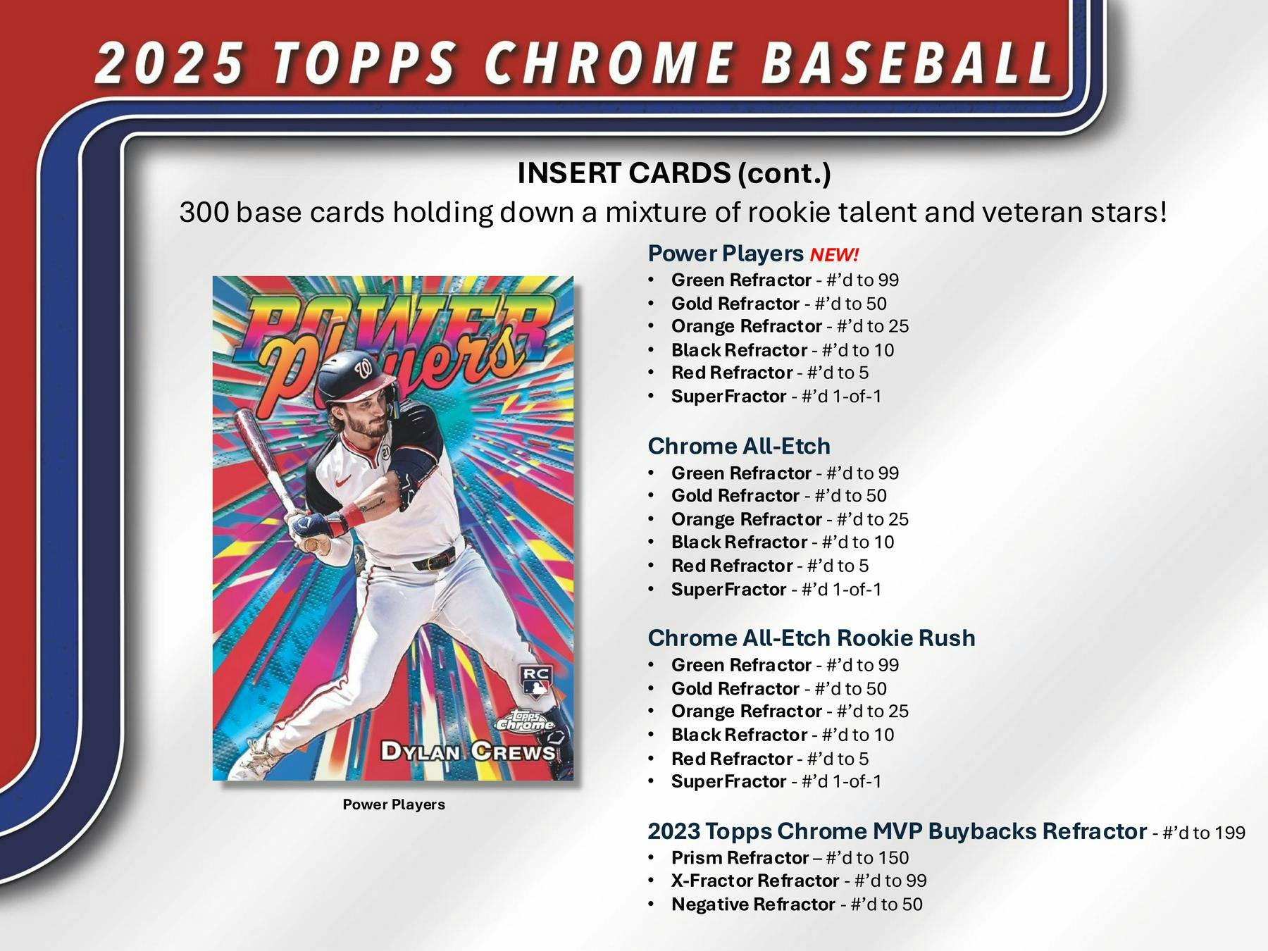 2025 Topps Chrome Baseball Hobby Box (7/23)