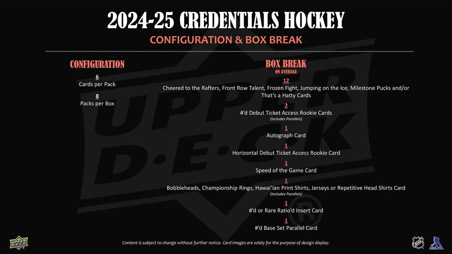 2024-25 Upper Deck Credentials Hockey Hobby Box