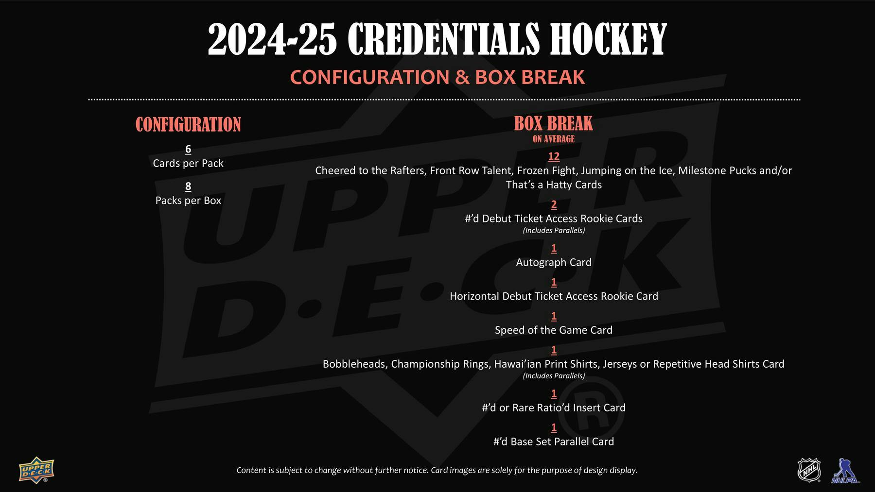 2024-25 Upper Deck Credentials Hockey Hobby Box
