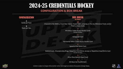 2024-25 Upper Deck Credentials Hockey Hobby Box