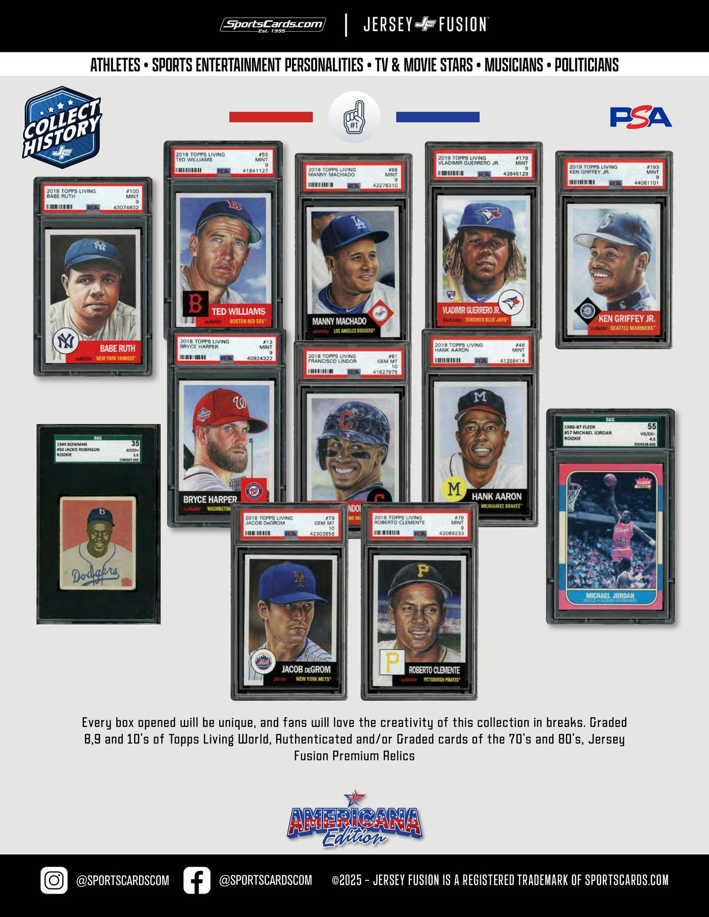 2025 Jersey Fusion Americana Edition Hobby Box