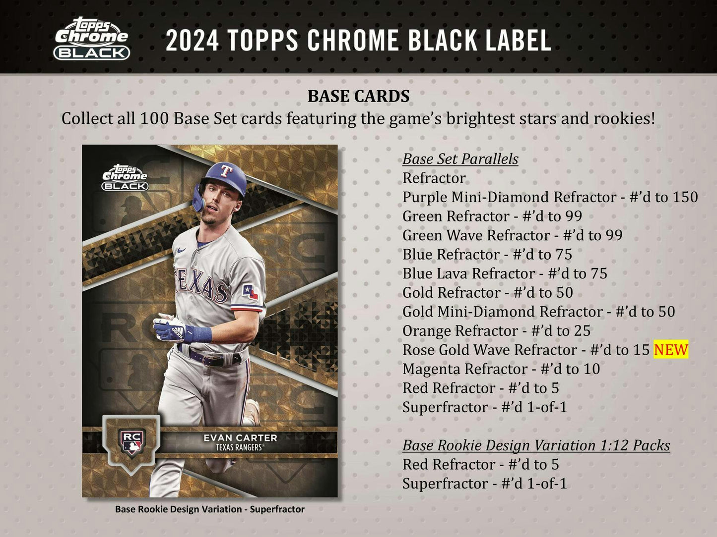 2024 Topps Chrome Black Baseball, Hobby Box