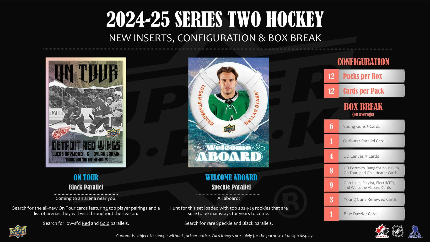 2024-25 Upper Deck Hockey Series 2 Hobby Pack