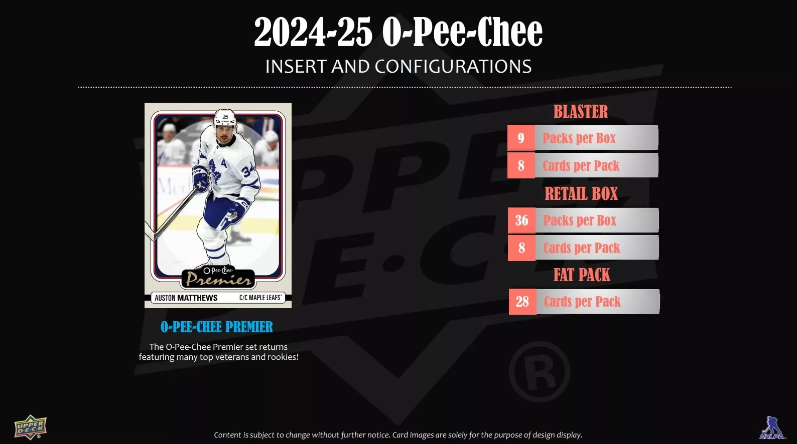 2024-25 Upper Deck O-Pee-Chee Hockey Fat Pack