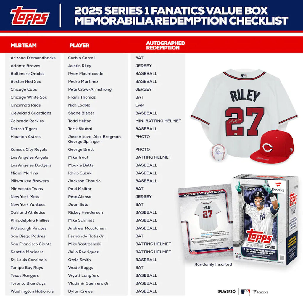 2025 Topps Series 1 Baseball 9-Pack Fanatics Blaster Box
