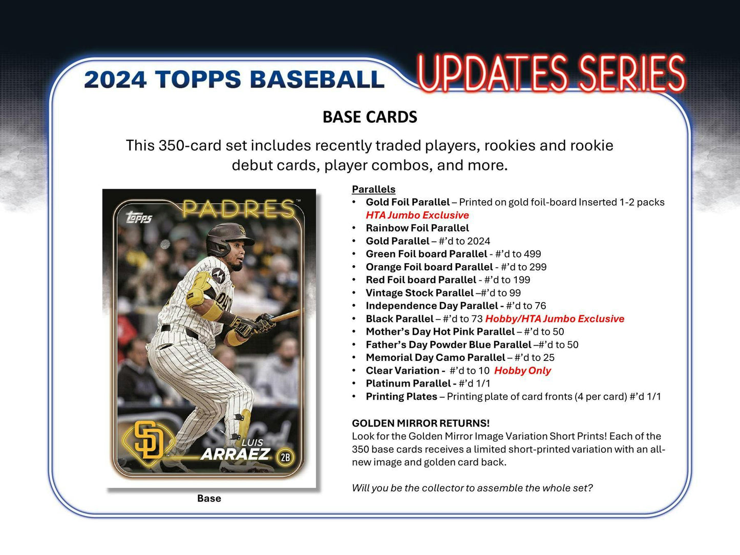 2024 Topps Update Series Baseball, Hobby Box