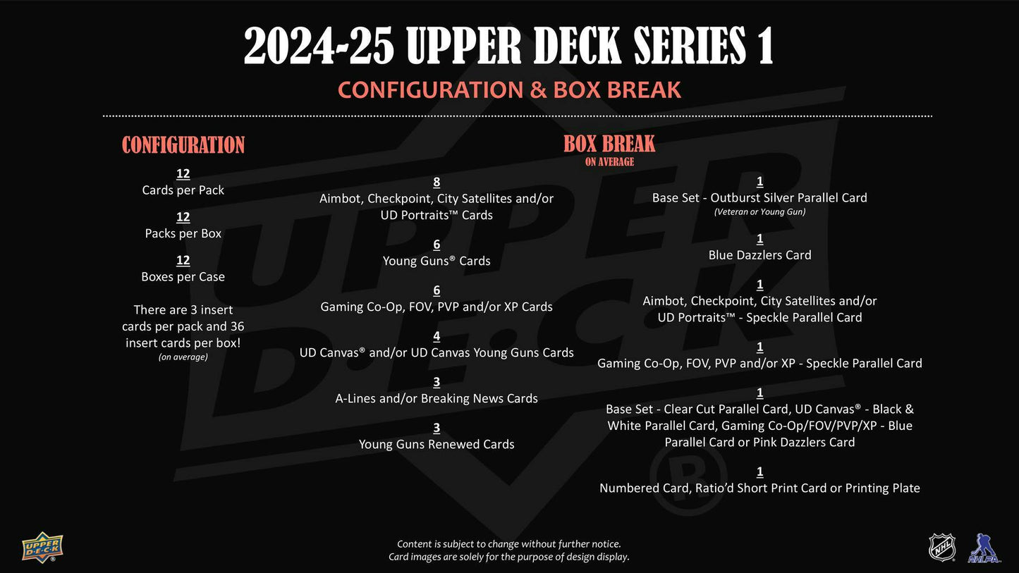 2024-25 Upper Deck Hockey Series 1 Hobby Box