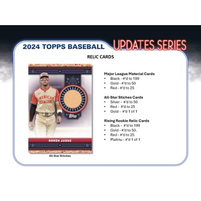 2024 Topps Update Baseball Retail Pack