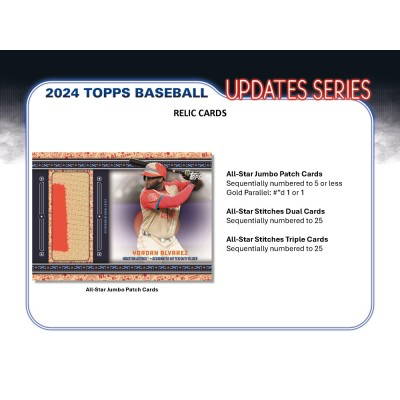 2024 Topps Update Baseball Retail Pack