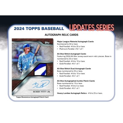 2024 Topps Update Baseball Retail Pack