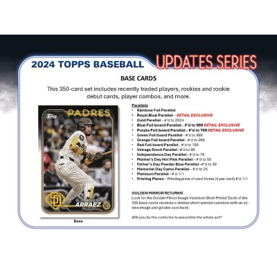 2024 Topps Update Baseball Retail Pack