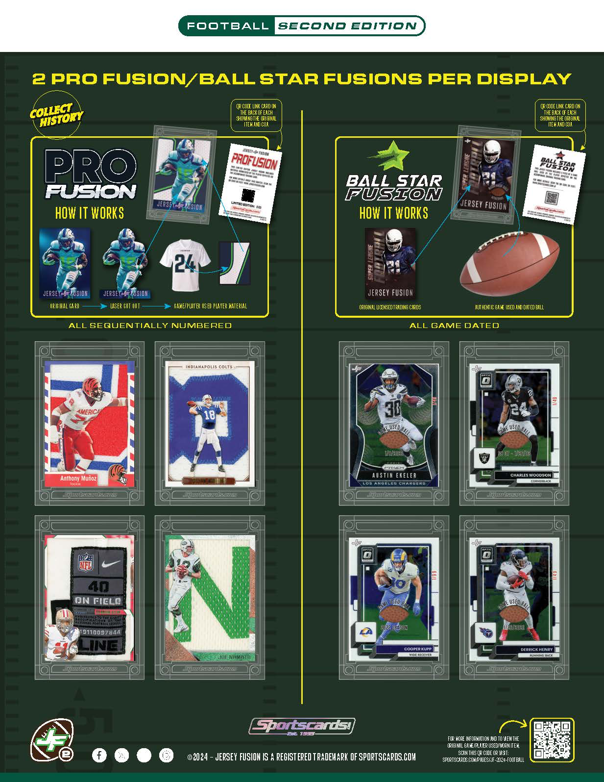 2024 Jersey Fusion Football Series 2, Hobby Box (10 Single Card Packs)