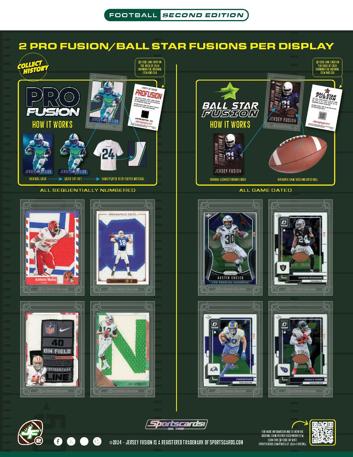 2024 Jersey Fusion Football Series 2 Hobby Pack (Mystery Game Used Swatch Card)