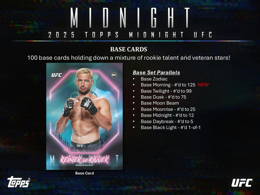 2025 Topps Midnight UFC Hobby Box (8/8)