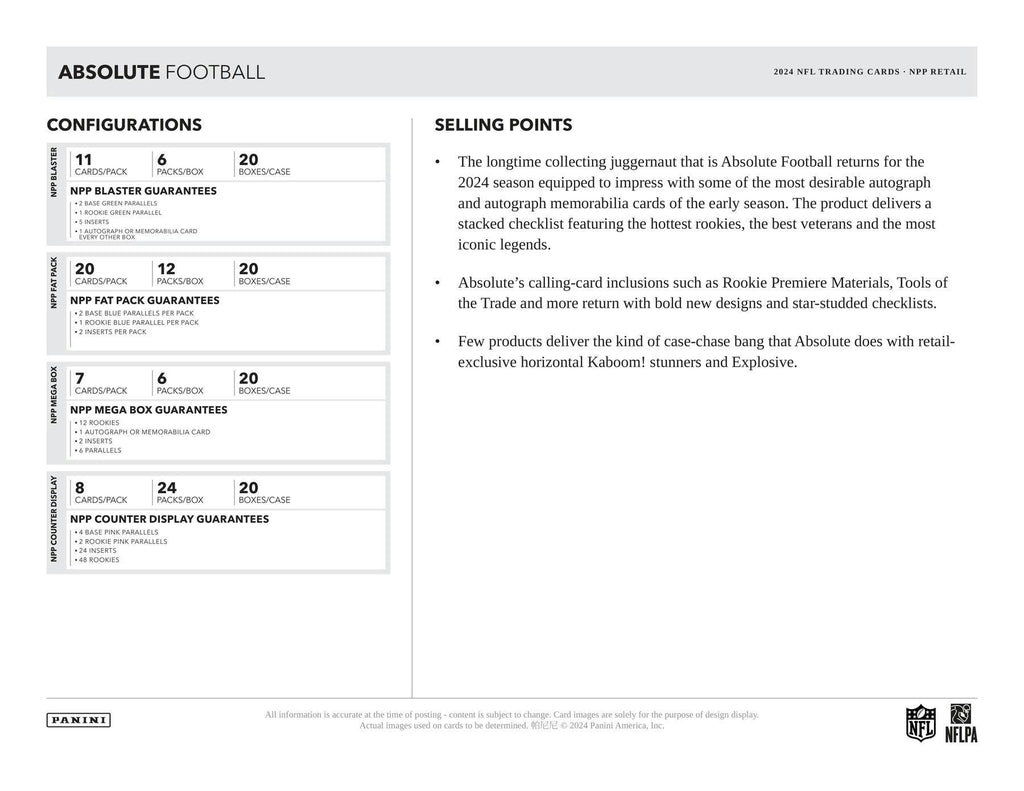 2024 Panini Absolute Football Jumbo Value 12-Pack Box