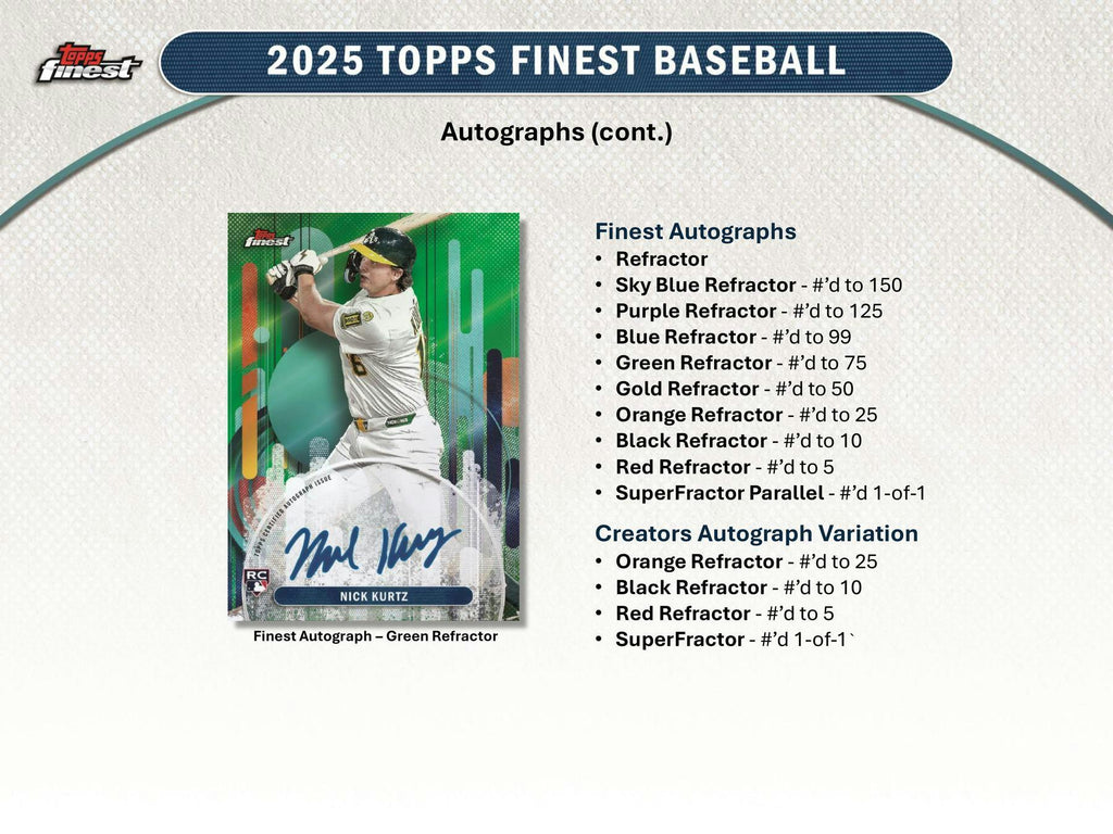 2025 Topps Finest Baseball Hobby Box
