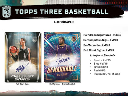 2023-24 Topps Three Basketball Hobby Box (4/11)